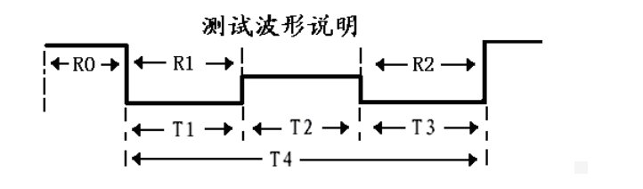 變壓器有載分接開關測試儀廠家測試波形 變壓器有載分接開關測試儀廠家測試波形